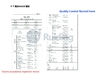 ประเทศจีน Jiangsu Ruiding Environmental Engineering Co., Ltd. รับรอง